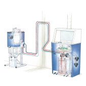 Drester Dynamic Triple устройство для очистки растворителя